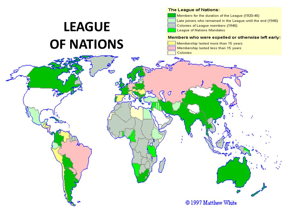 The League of Nations and the Peace Treaty of World War I